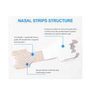 150x Anti Snore Aid Snoring Nasal Strips - Nose Sleeping and Breathing Device V238-SUPDZ-16803457606