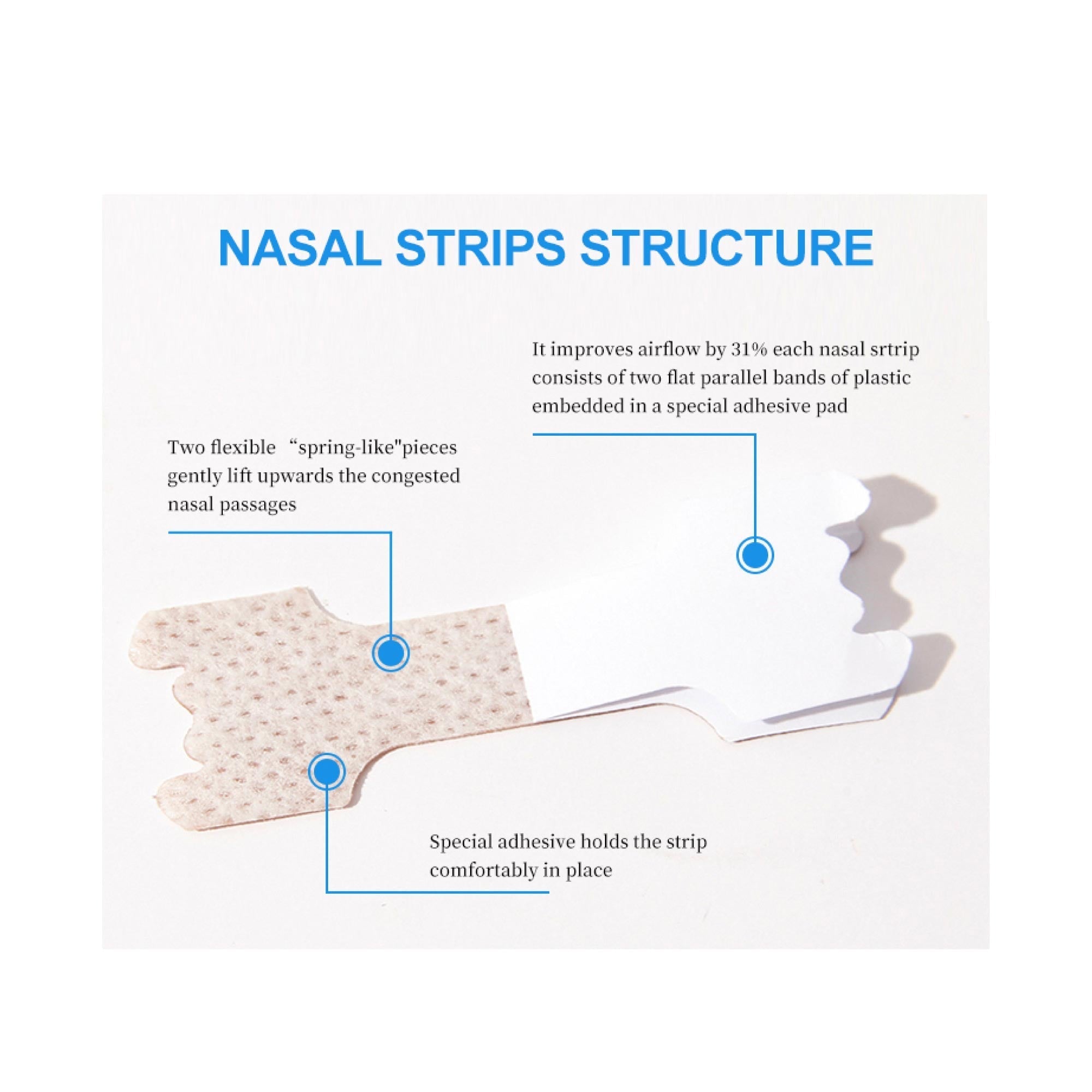 150x Anti Snore Aid Snoring Nasal Strips - Nose Sleeping and Breathing Device V238-SUPDZ-16803457606
