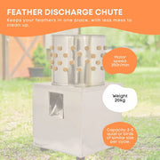 Rooster Farms 30cm Small Bird Feather Plucker Machine Quail Pigeon Defeathering V238-SUPDZ-21675264114768