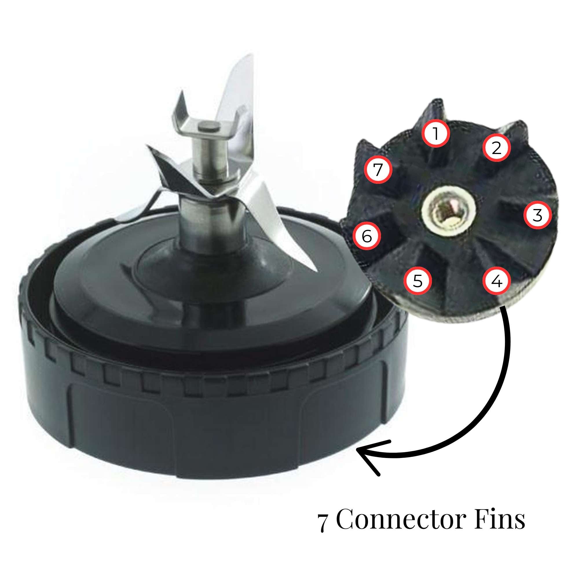 For Nutri Ninja Extractor Blade - 7 Fin Connection Replacement Blender Parts V238-SUPDZ-24979726662
