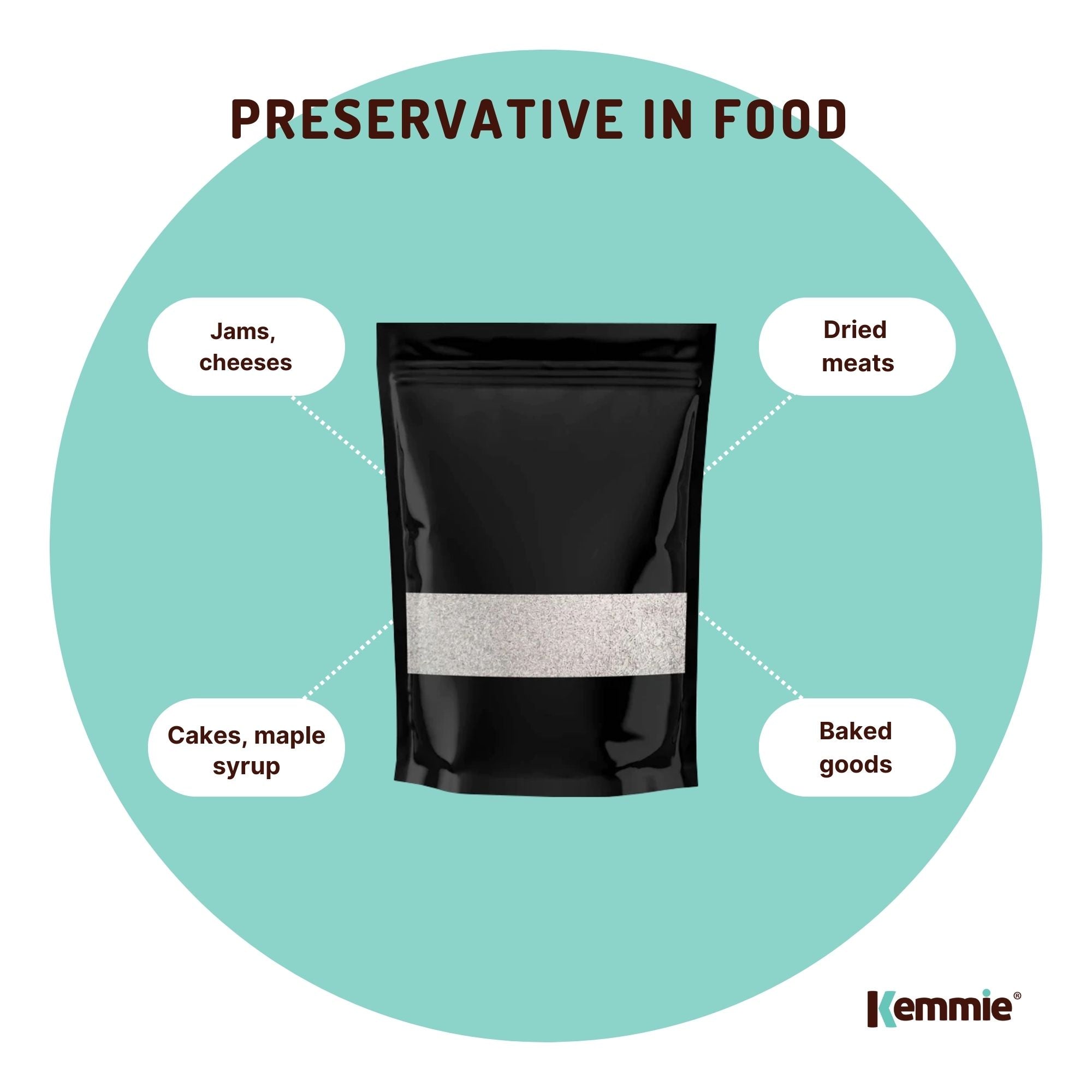 Kemmie 50g Potassium Sorbate Food Grade Granules Preservative E202 Cosmetic Brew V238-SUPDZ-28715321786448