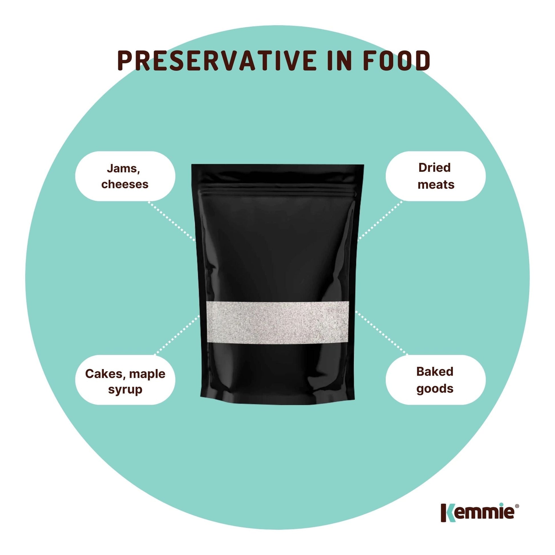 Kemmie 2Kg Potassium Sorbate Food Grade Granules Preservative E202 Cosmetic V238-SUPDZ-28795747565648