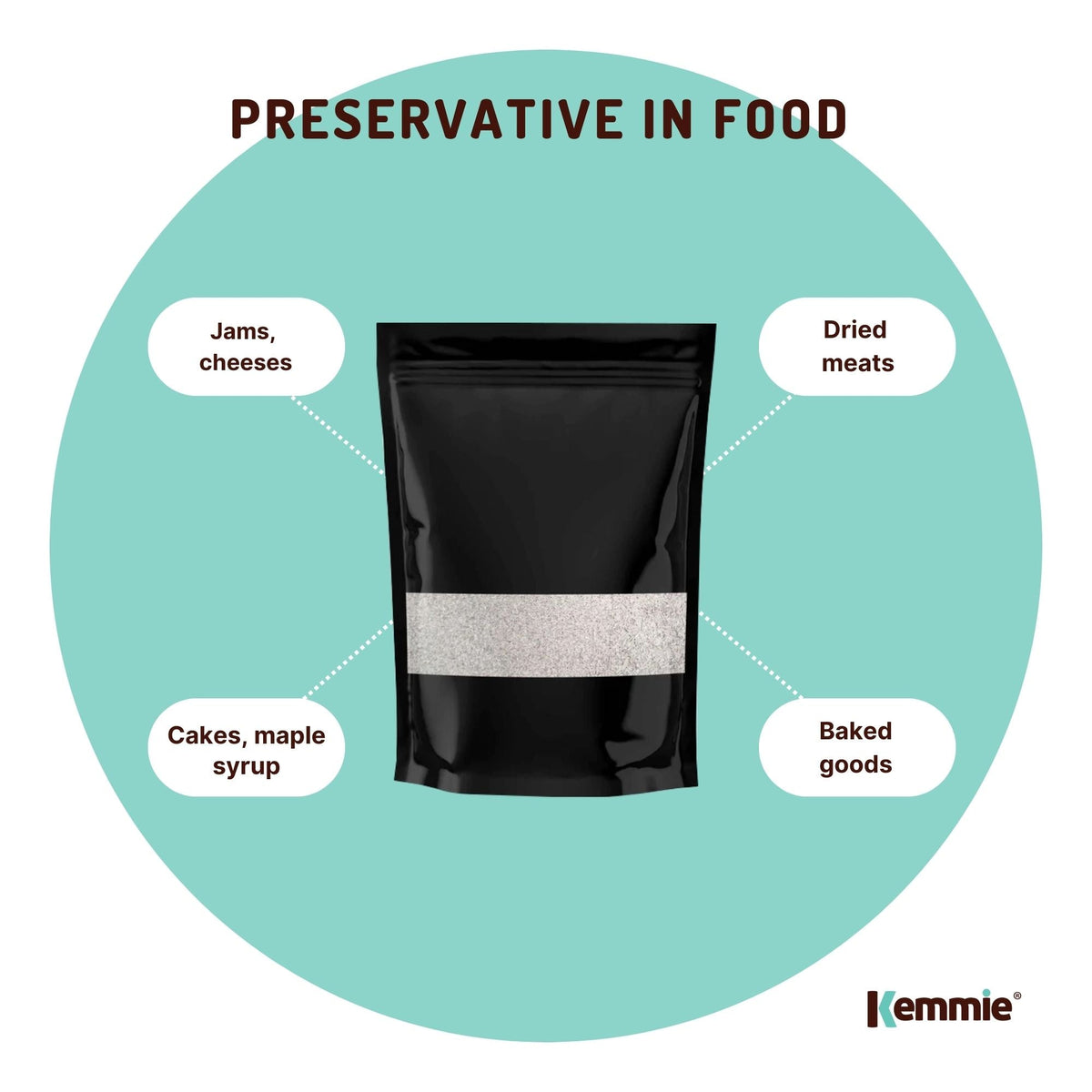Kemmie 2Kg Potassium Sorbate Food Grade Granules Preservative E202 Cosmetic V238-SUPDZ-28795747565648