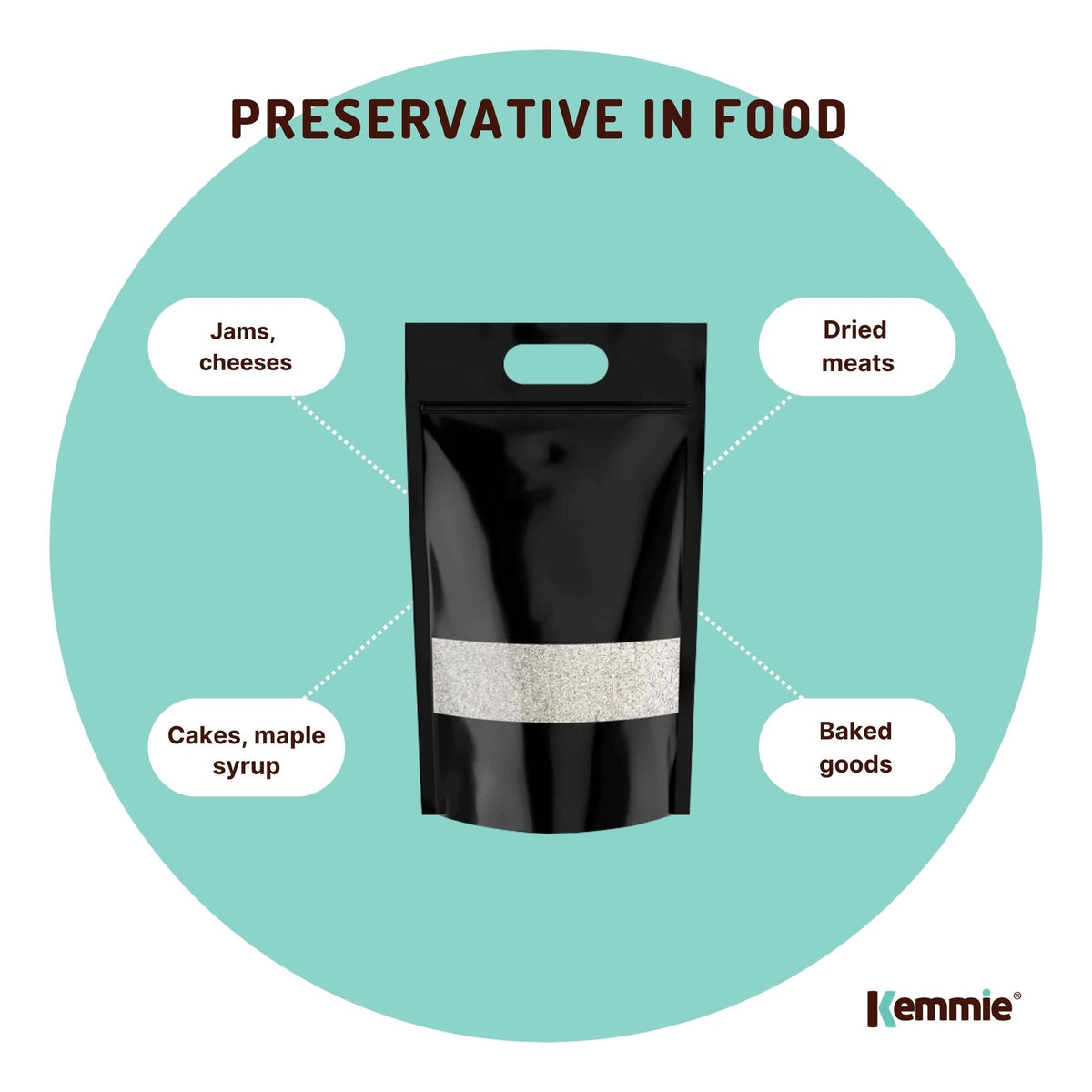Kemmie 5Kg Potassium Sorbate Food Grade Granules Preservative E202 Cosmetic V238-SUPDZ-28795747598416