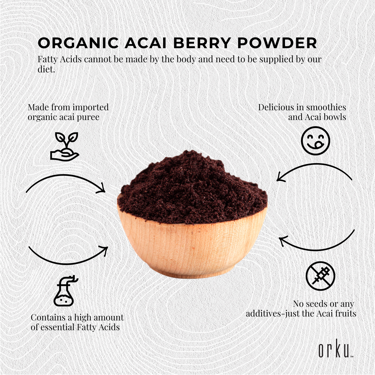 2.5kg Acai Powder Bucket 100% Organic - Superfood Amazon Berries V238-SUPDZ-28988605431888