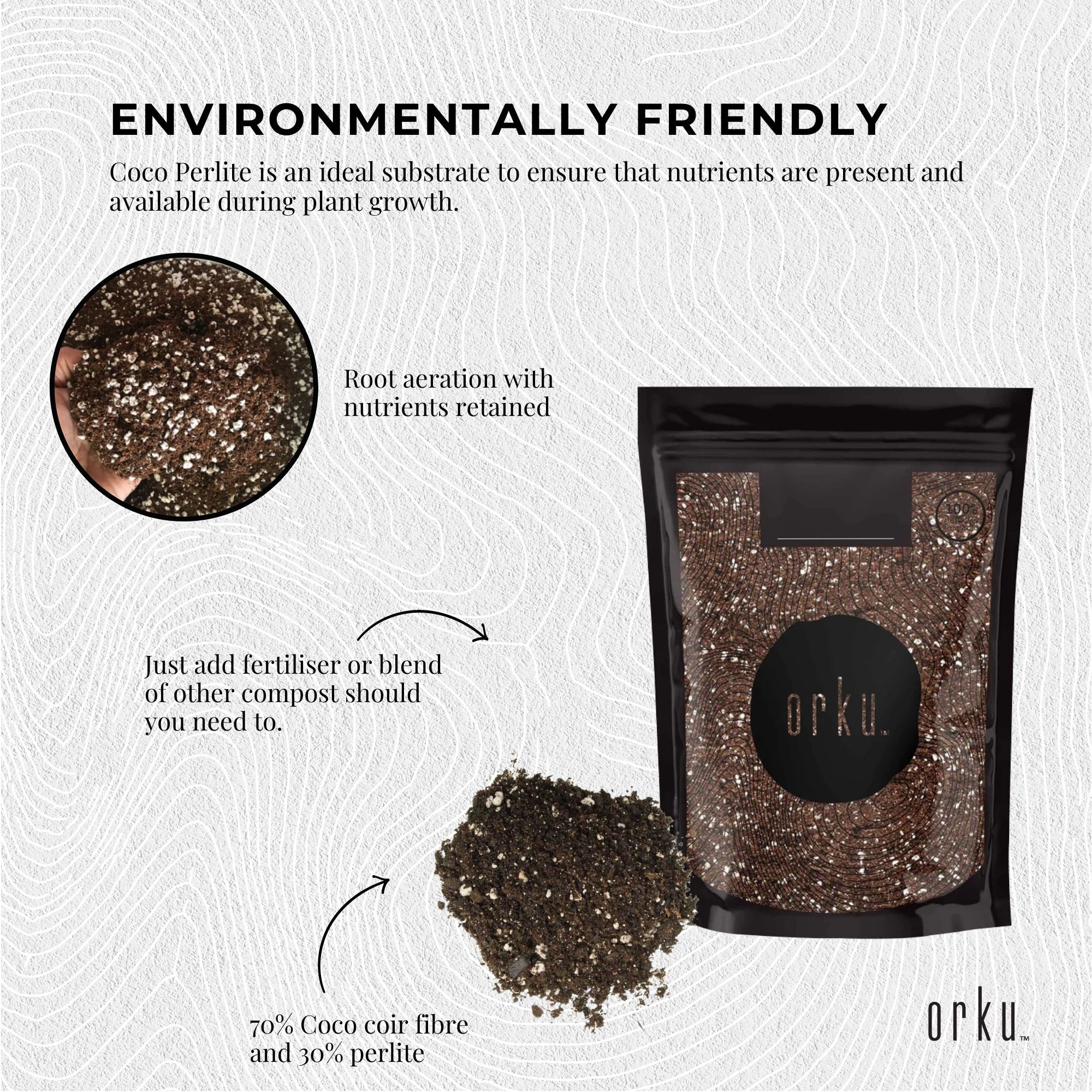 2L Premium Coco Perlite Mix - 70% Coir Husk 30% Hydroponic Plant Growing Medium V238-SUPDZ-31990209773648