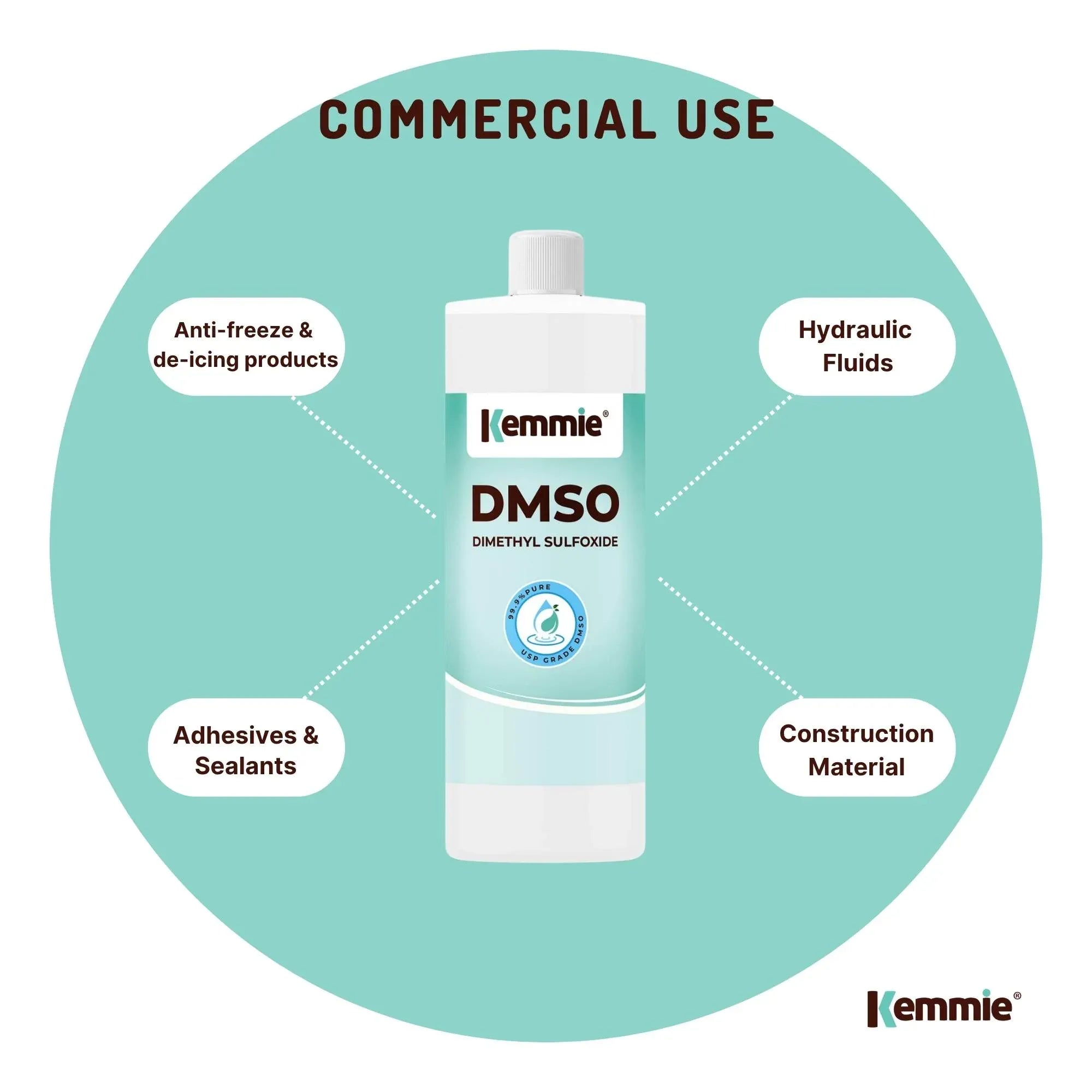 Kemmie 1L DMSO Liquid 99.9% Pure - USP Grade Dimethyl Sulfoxide Solvent V238-SUPDZ-32168888402000