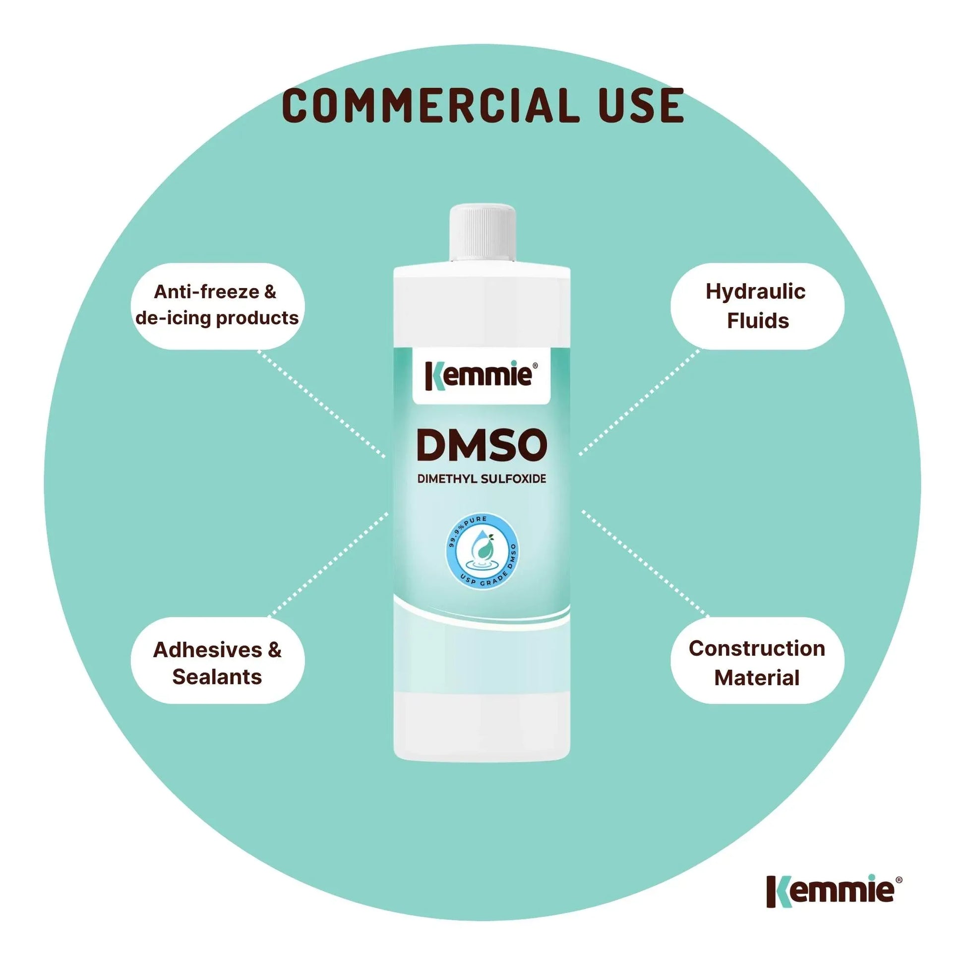 Kemmie 250ml DMSO Liquid 99.9% Pure - USP Grade Dimethyl Sulfoxide Solvent V238-SUPDZ-32257749418064