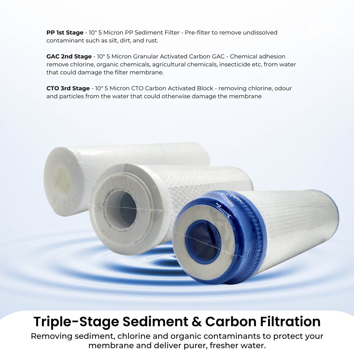 10" RO Water Filter Cartridge Replacement Set 3/4/5/6 Stage Reverse Osmosis 3 Pk V238-SUPDZ-32851643957328