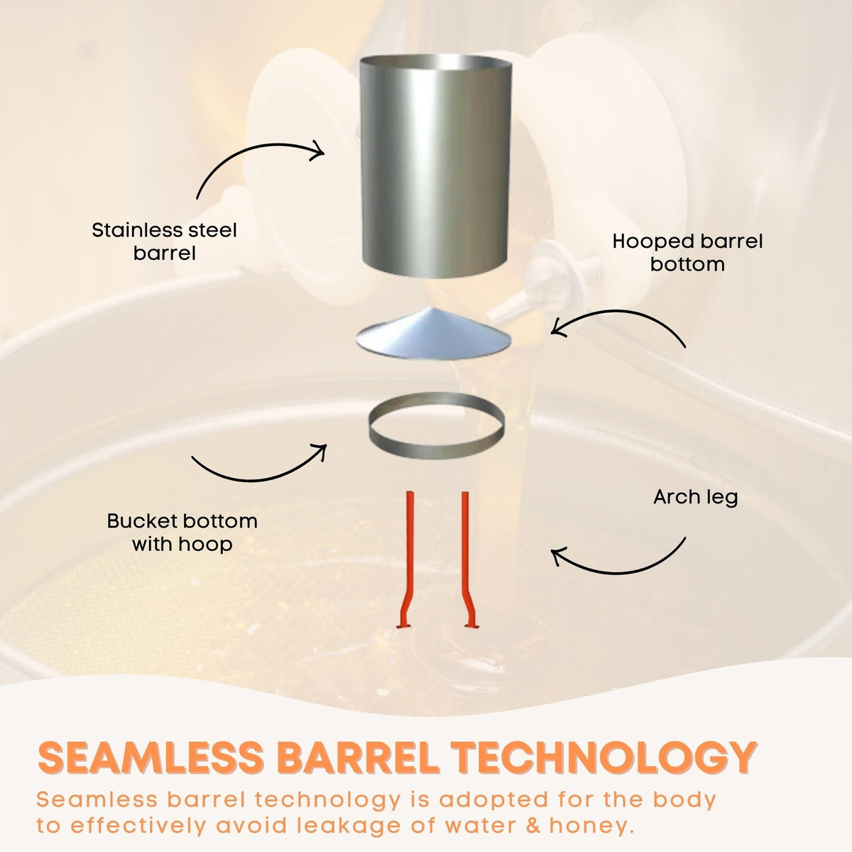 2 Frame Honey Extractor Stainless Manual Spinner Crank Honey Bee Hive Beekeeping V238-SUPDZ-32992407224400