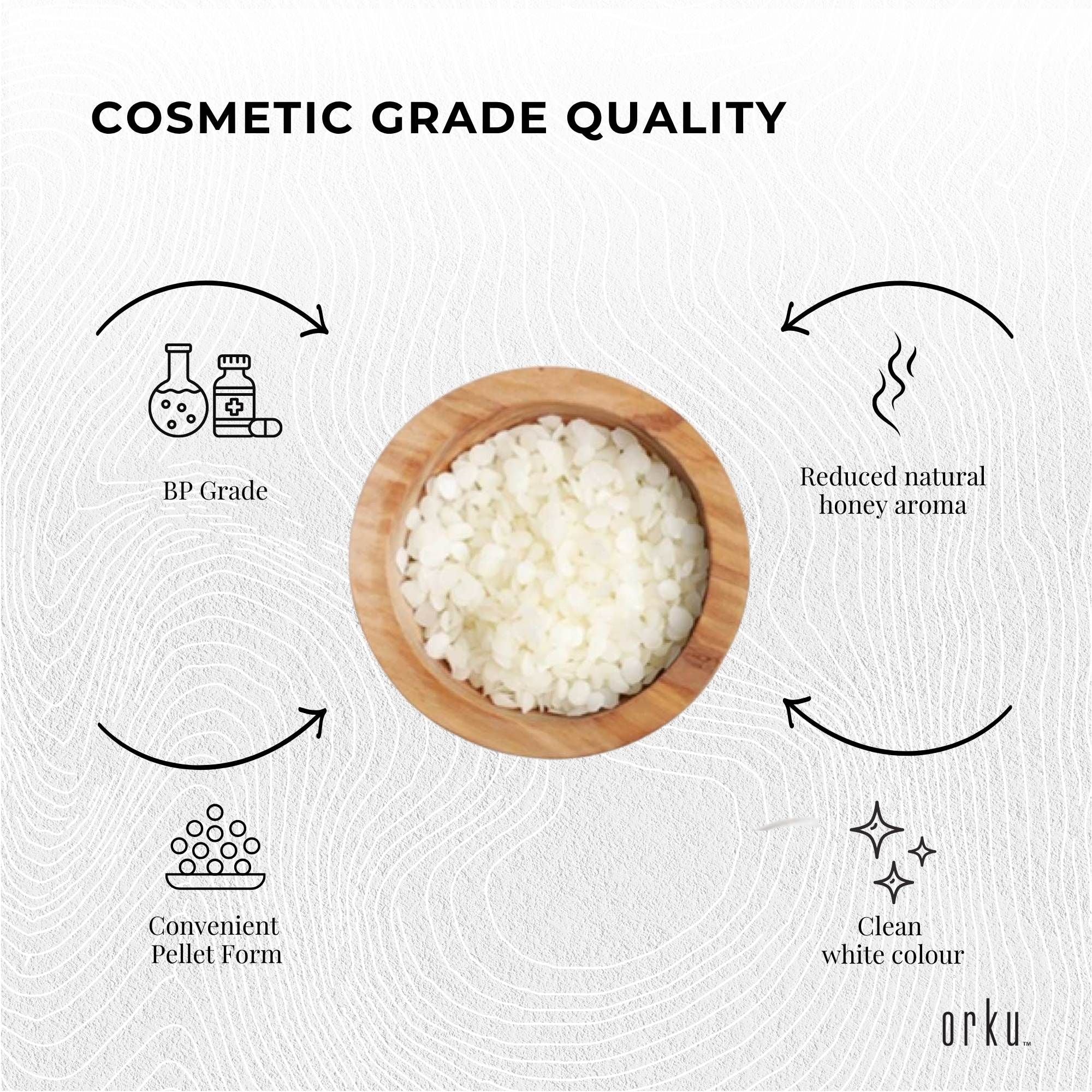 Orku 100g Pure Beeswax Pellets White BP Grade Refined Bead - Candle Cosmetic DIY V238-SUPDZ-33006350827600