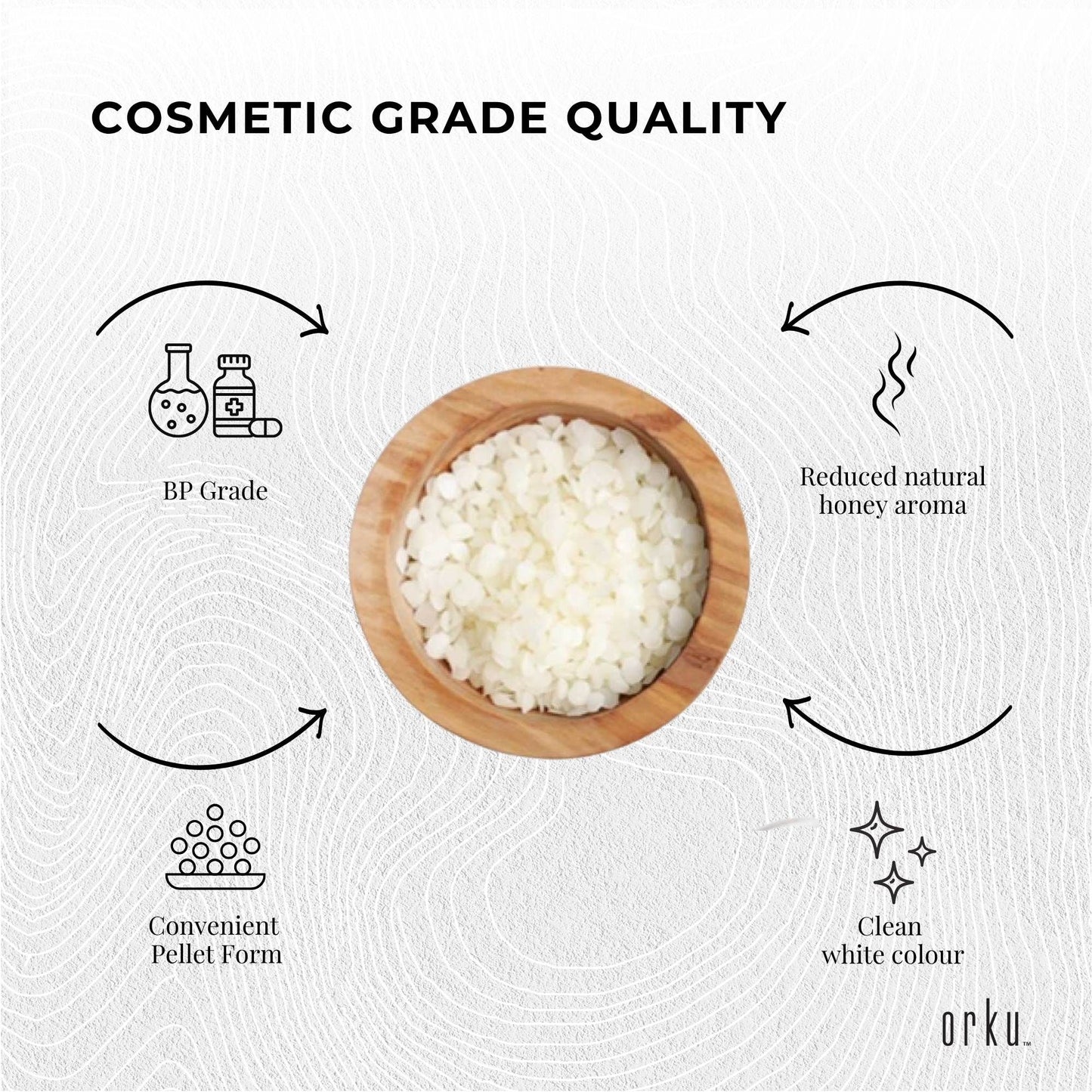 Orku 700g Pure Beeswax Pellets White BP Grade Refined Bead - Candle Cosmetic Tub V238-SUPDZ-33006512504912
