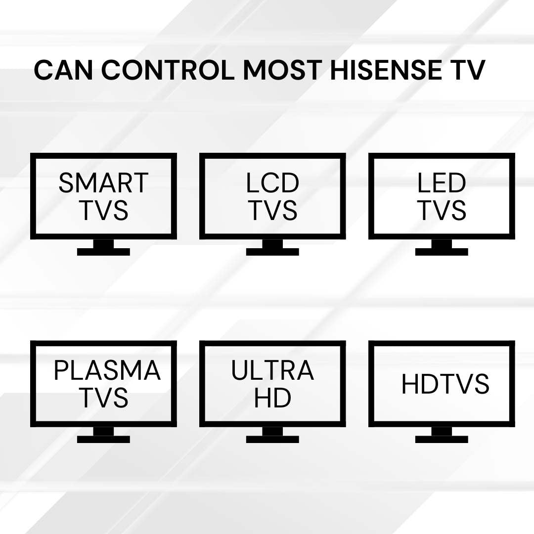 Chunghop Universal TV Remote Control Compatible with Hisense LCD Smart HD Plasma V238-SUPDZ-33051297094