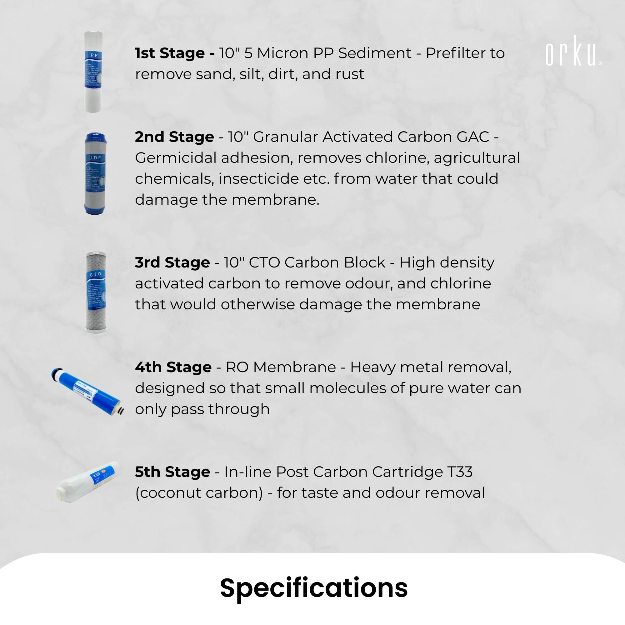 5 Stage RO Water Filter Cartridge Replacement Pack Reverse Osmosis Home System V238-SUPDZ-39475341819984