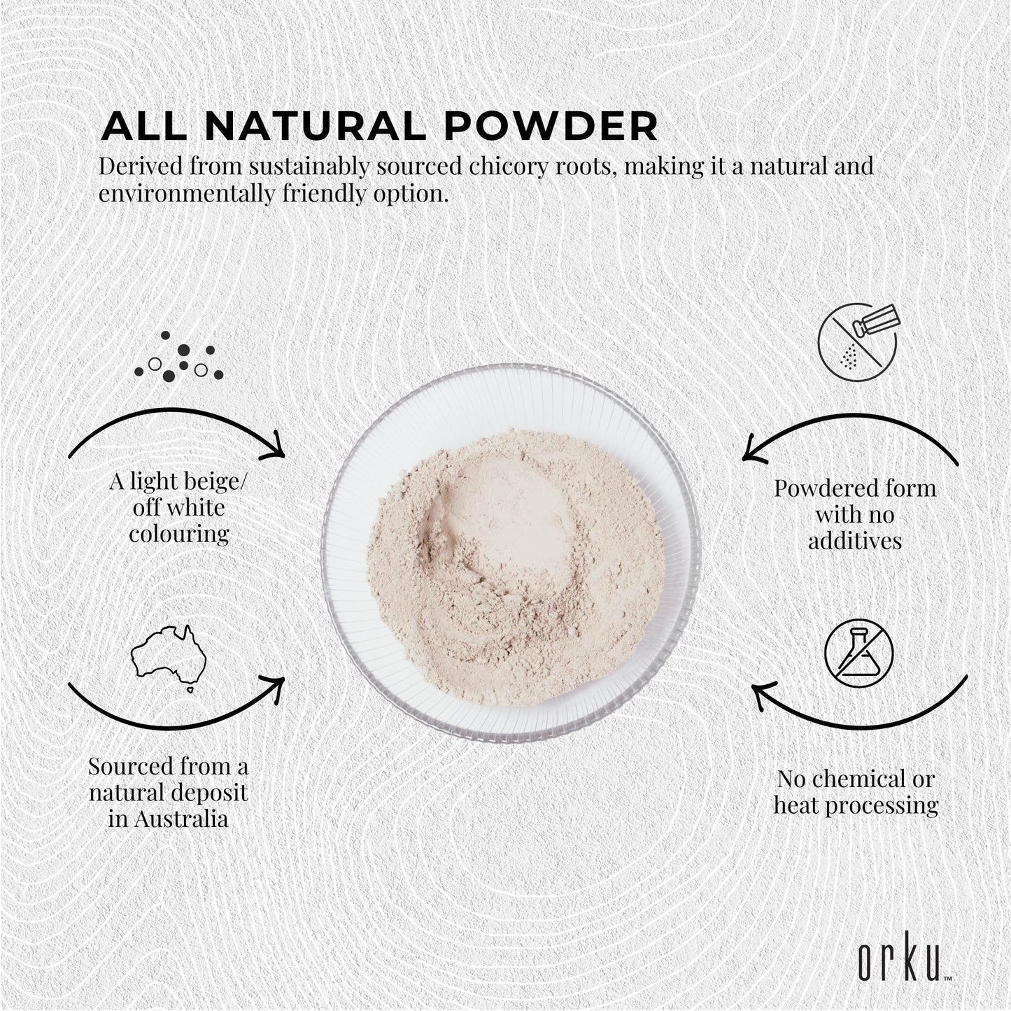 20Kg Organic Sodium Bentonite Clay Powder - Cosmetic Montmorillonite V238-SUPDZ-39789166755920
