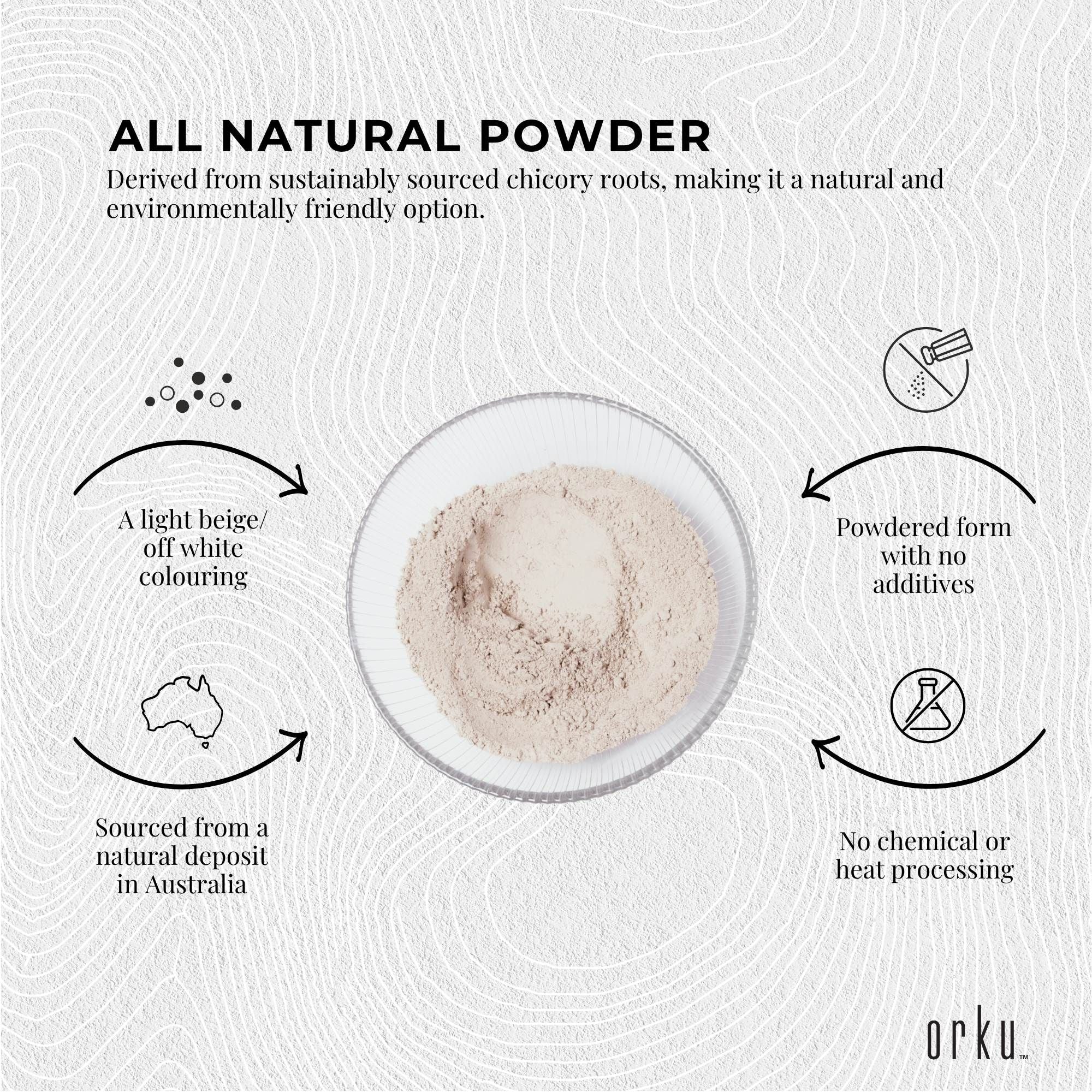 20Kg Organic Sodium Bentonite Clay Powder - Cosmetic Montmorillonite V238-SUPDZ-39789166755920