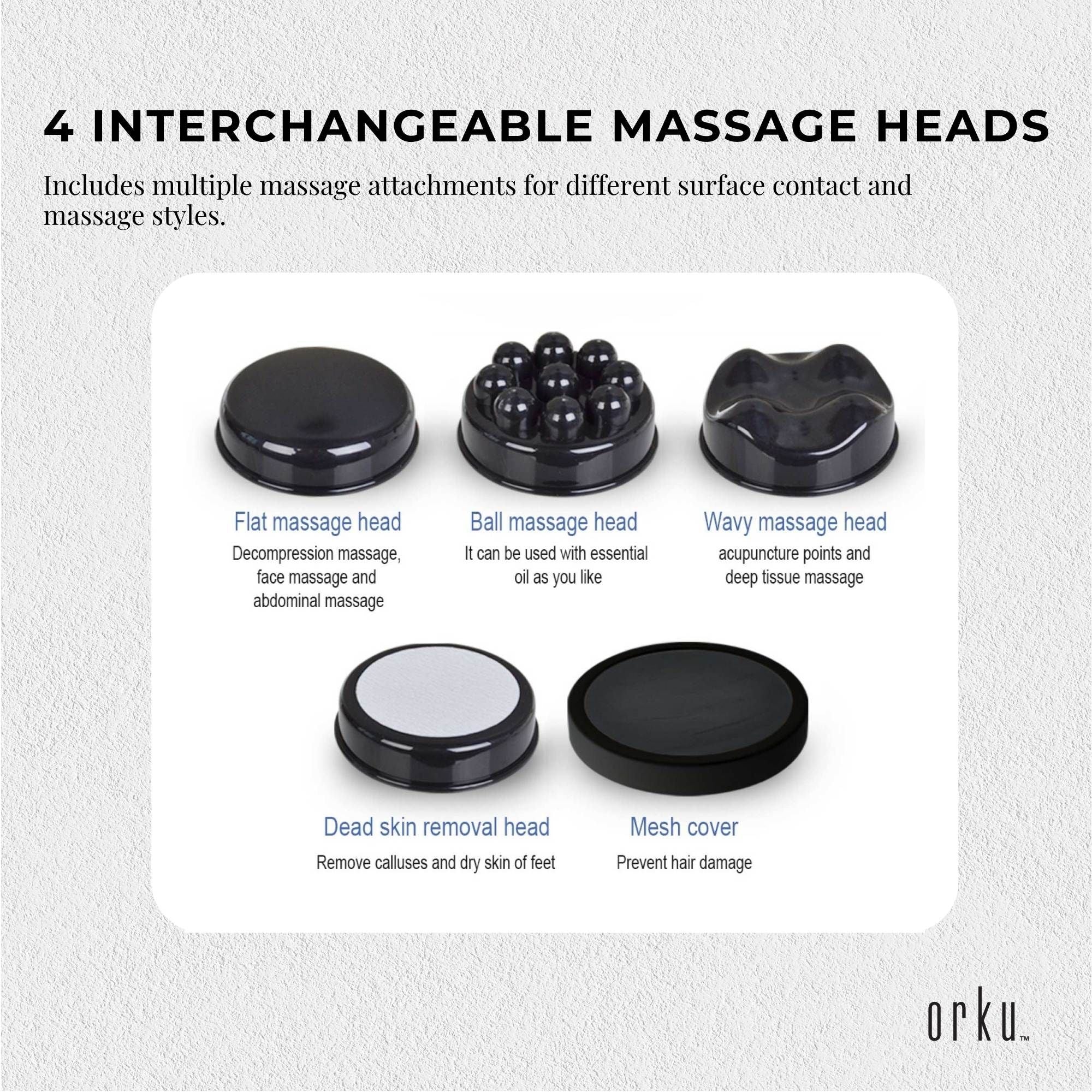 Orku Handheld Body Massager 4 Heads Adjustable Speed 28W Black V238-SUPDZ-39885947633744
