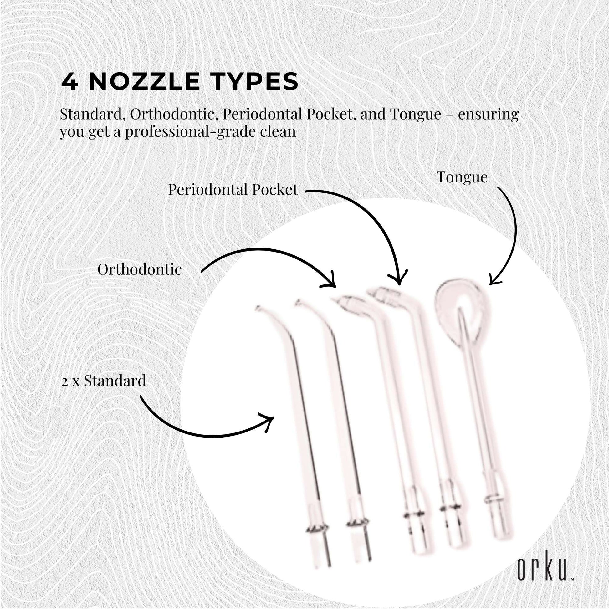 Mini Water Flosser Rechargeable Cordless Cleaner - Travel Oral Irrigator White V238-SUPDZ-39936989986896