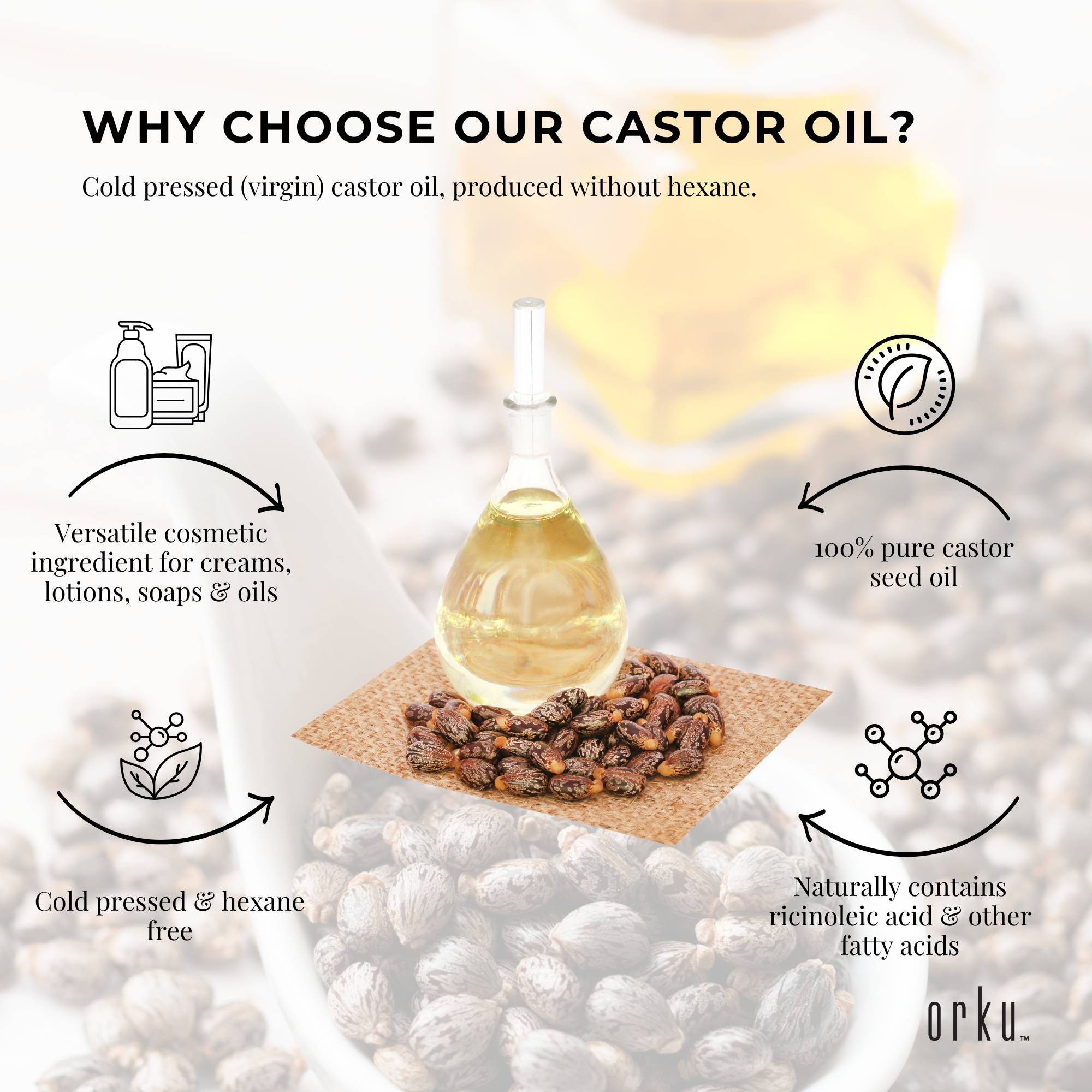 Orku 25ml Castor Oil + Dropper - Hexane Free Cold Pressed Virgin V238-SUPDZ-40282920517712