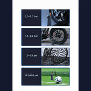 Portable Tyre Inflator - Rechargeable Car Bike Tire Air Pump Compressor V238-SUPDZ-40480727334992