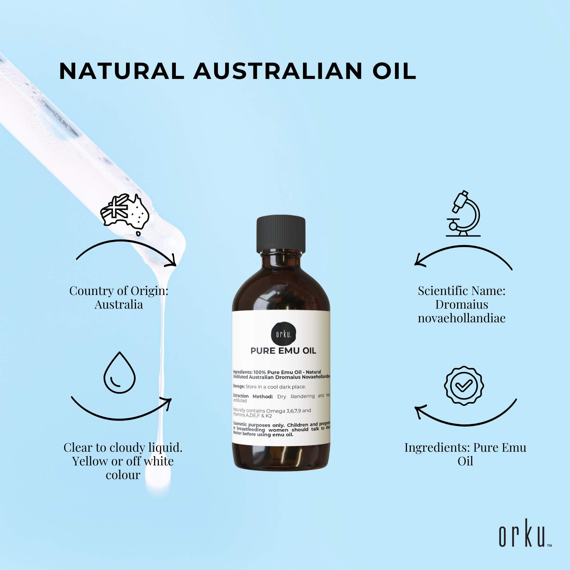 Orku 100ml Pure Emu Oil - Natural Undiluted Australian Dromaius Novaehollandiae V238-SUPDZ-40881376591952