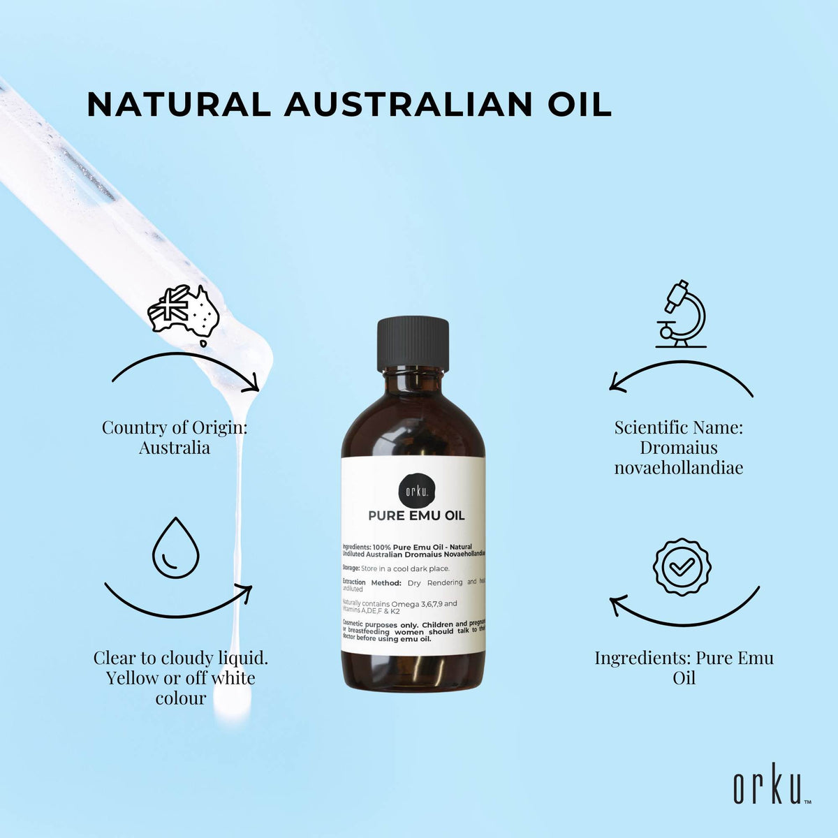 Orku 250ml Pure Emu Oil - Natural Undiluted Australian Dromaius Novaehollandiae V238-SUPDZ-40881379278928