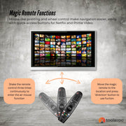 Tooleroo Smart TV Remote Control Replacement for LG Voice Magic 20GA 19BA 18BA V238-SUPDZ-40903245070416