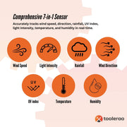Tooleroo Weather Station 7-in-1 Professional Home Forecast Outdoor Sensor V238-SUPDZ-40944745283664