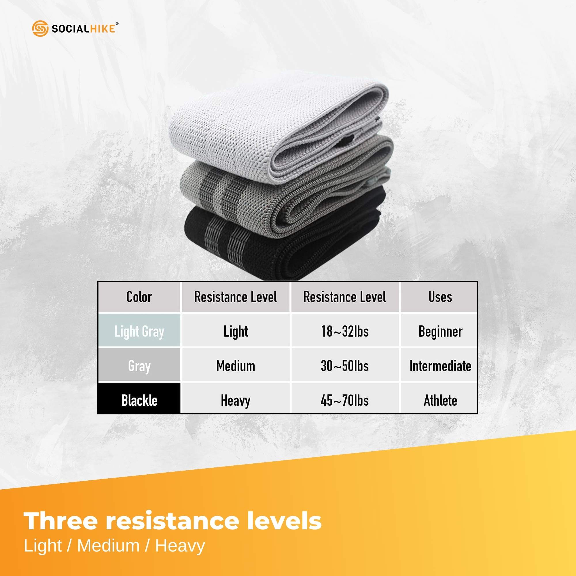 3x Resistance Exercise Hip Bands Set - Stretch Glute Booty Workout Power Loops V238-SUPDZ-40976301555792