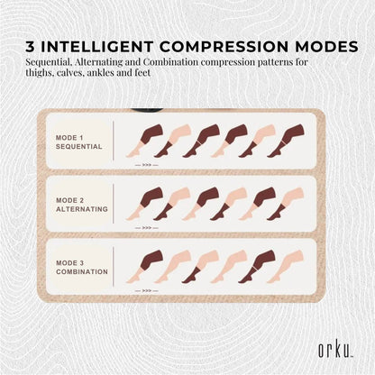 Orku Air Compression Leg Knee Foot Massager with Heat - Relaxation and Recovery V238-SUPDZ-41059817259088