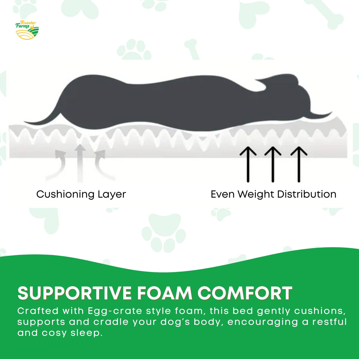 Rooster Farms Supportive Dog Bed XL Grey - Egg Crate Foam Waterproof Mattress V238-SUPDZ-41077394473040