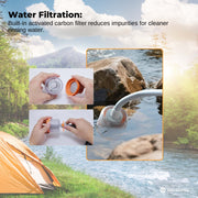 Social Hike Portable Camping Shower Head - Outdoor Rechargeable Pump LED Light V238-SUPDZ-41365023522896