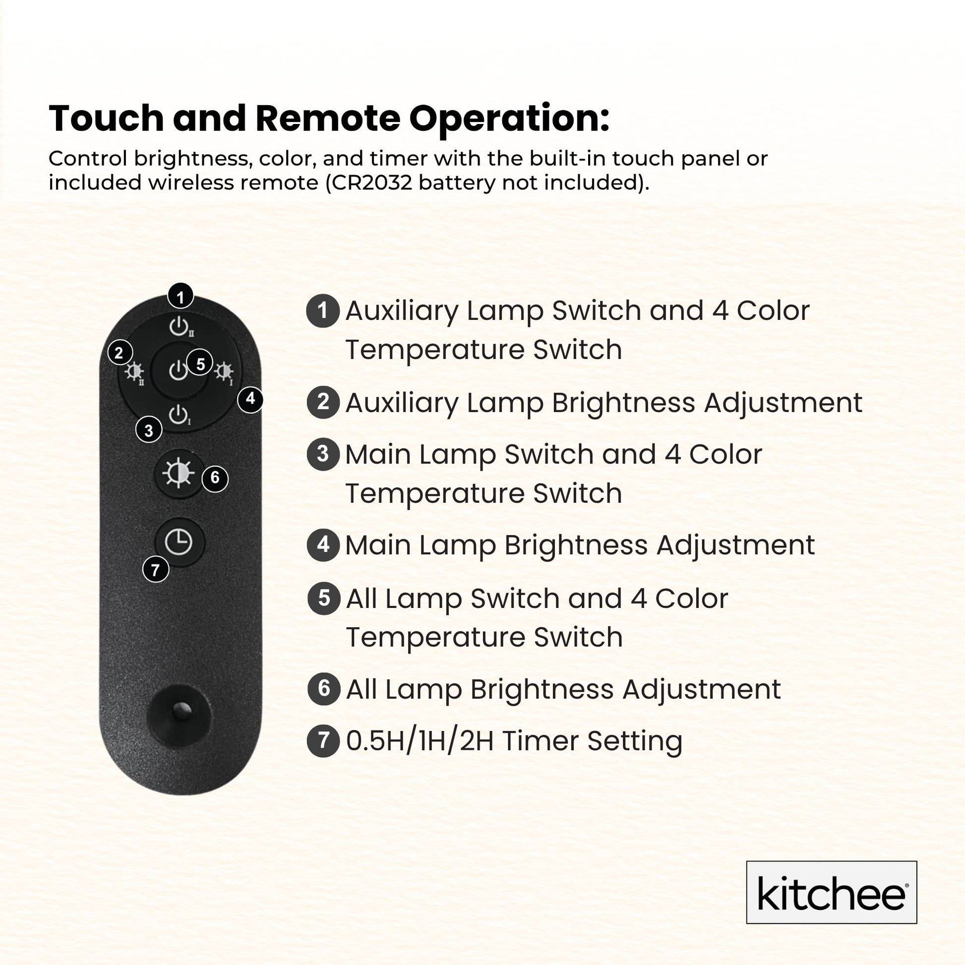 Kitchee Tri-Fold LED Desk Lamp with Clamp - Swinging Arm Eye-Care Dimmable Light V238-SUPDZ-41418088710224