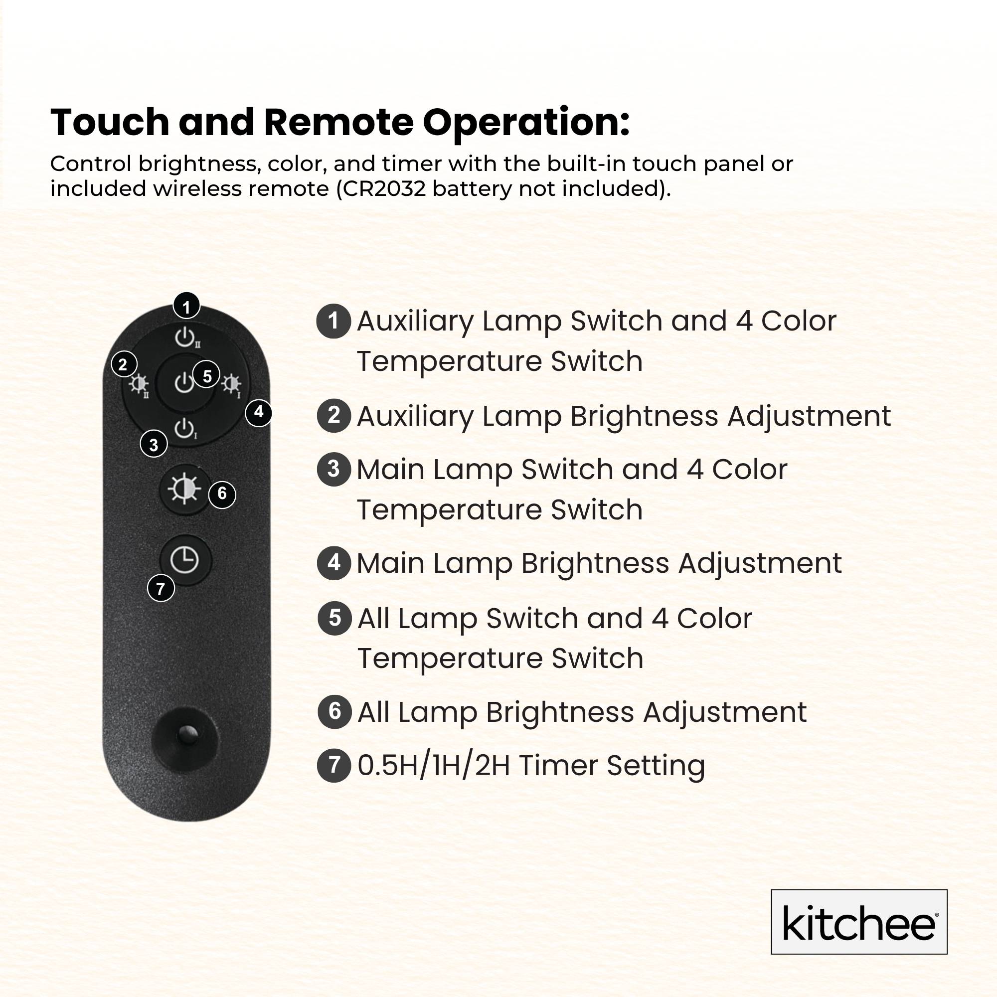 Kitchee Tri-Fold LED Desk Lamp with Clamp - Swinging Arm Eye-Care Dimmable Light V238-SUPDZ-41418088710224