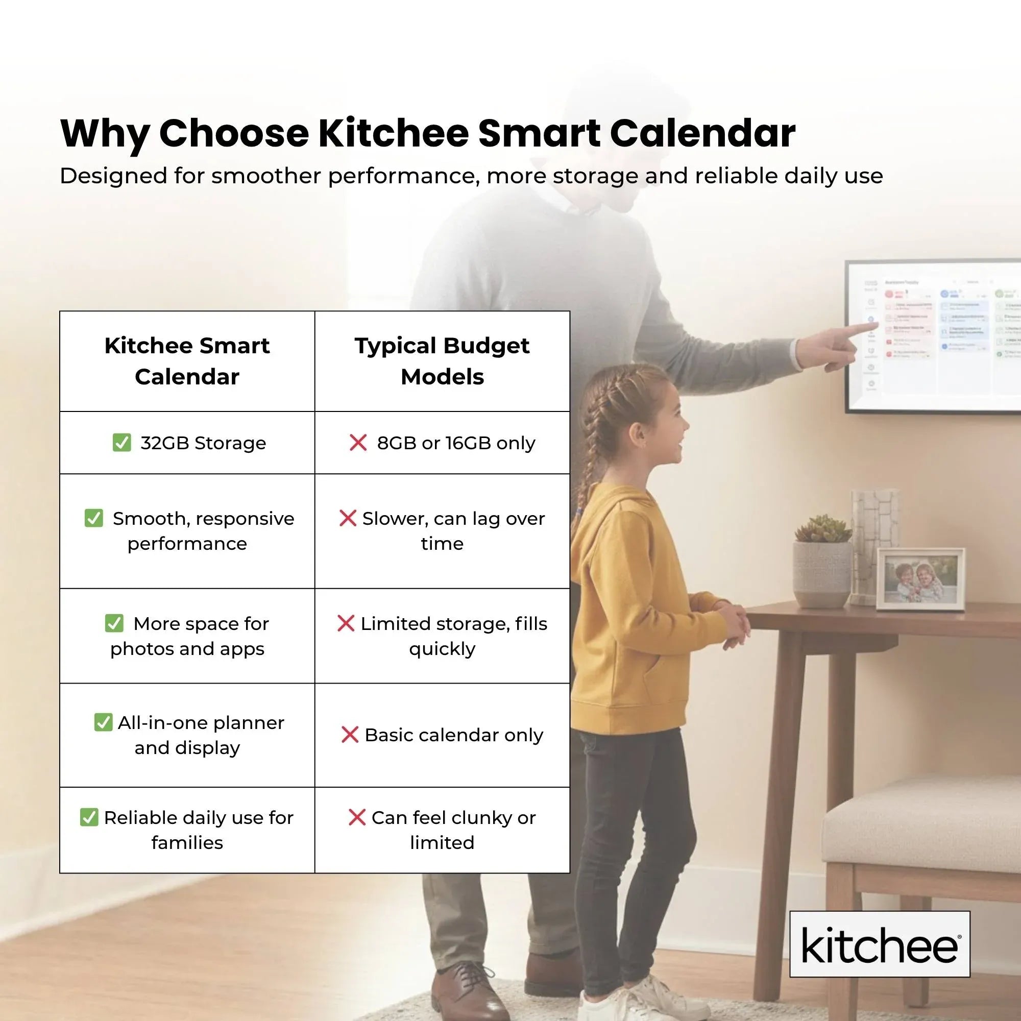 Kitchee 15.6" Digital Calendar Smart Family Planner - 39.5cm Touchscreen Black V238-SUPDZ-41973800796240