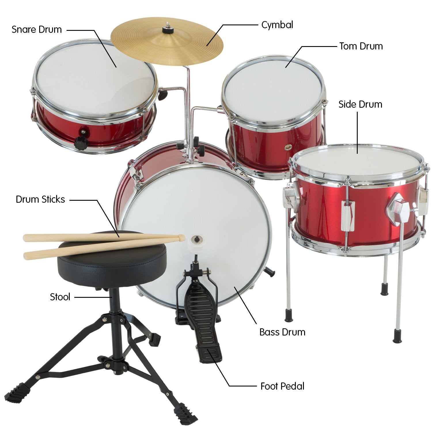 Karrera Children's 4pc Drum Kit - Red V240-4PC-DRUM-RD