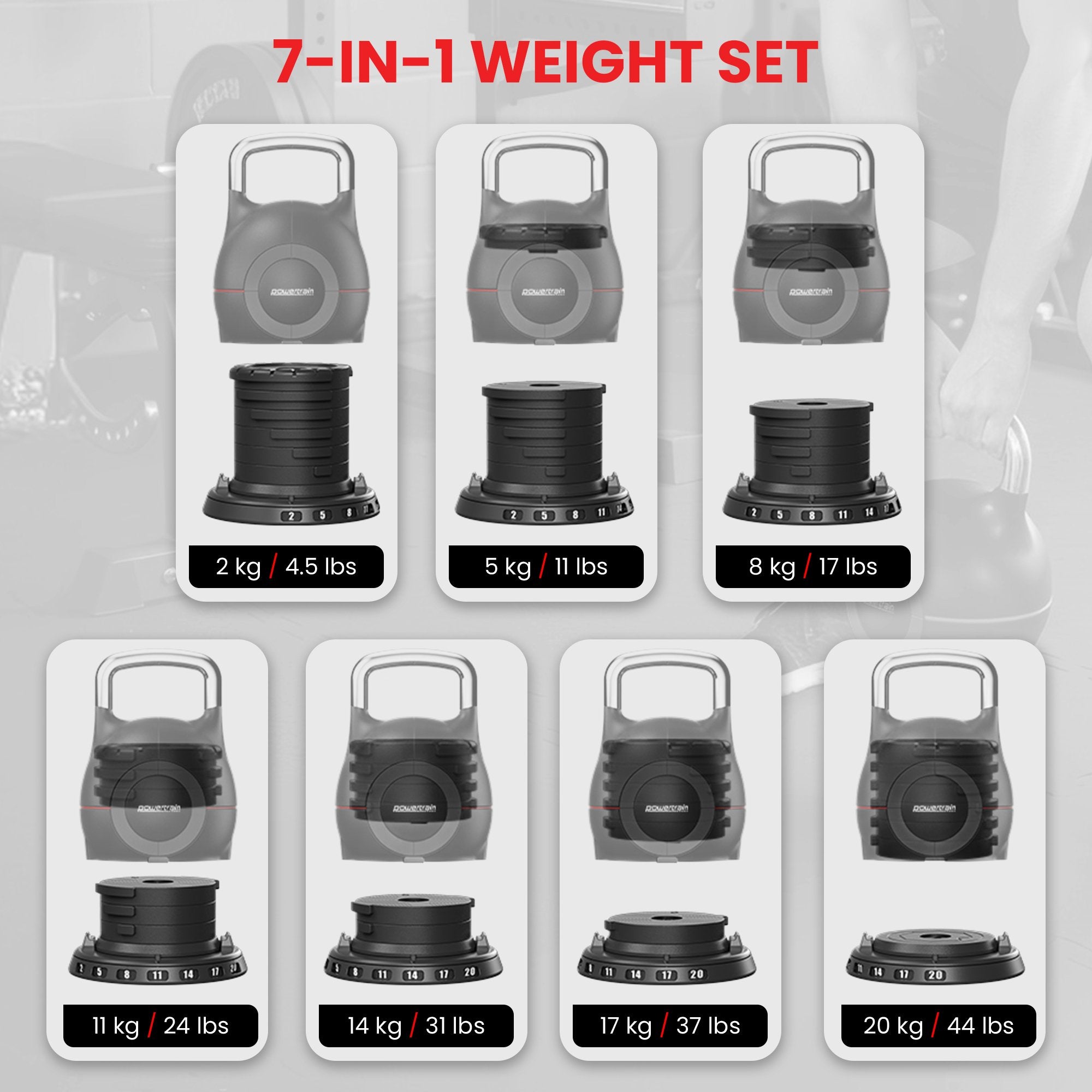 Powertrain Adjustable Kettlebell 20kg 7 in 1 Weight Selection Set w/Quick One Hand Adjustment Secure Locking V240-AKB-XDB-20