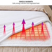 Laura Hill Single Electric Heated Underlay Blanket Fleecy Fabric with Timer V240-BKT-FLC-CRM-SN