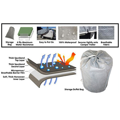 Samson Heavy Duty Trailer Camper Cover 12-14ft V240-COV-SAM-CMP-1214