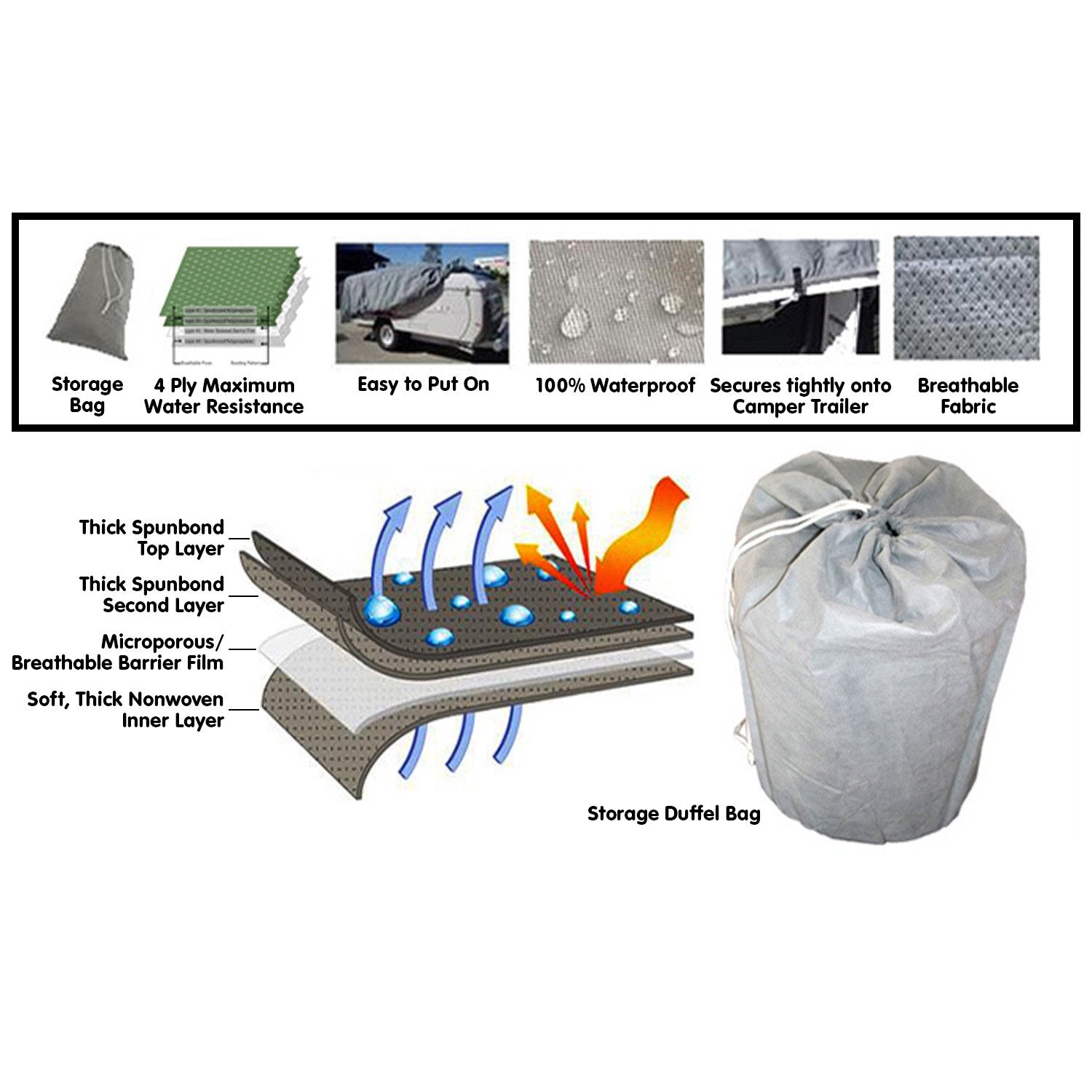 Samson Heavy Duty Trailer Camper Cover 14-16ft V240-COV-SAM-CMP-1416