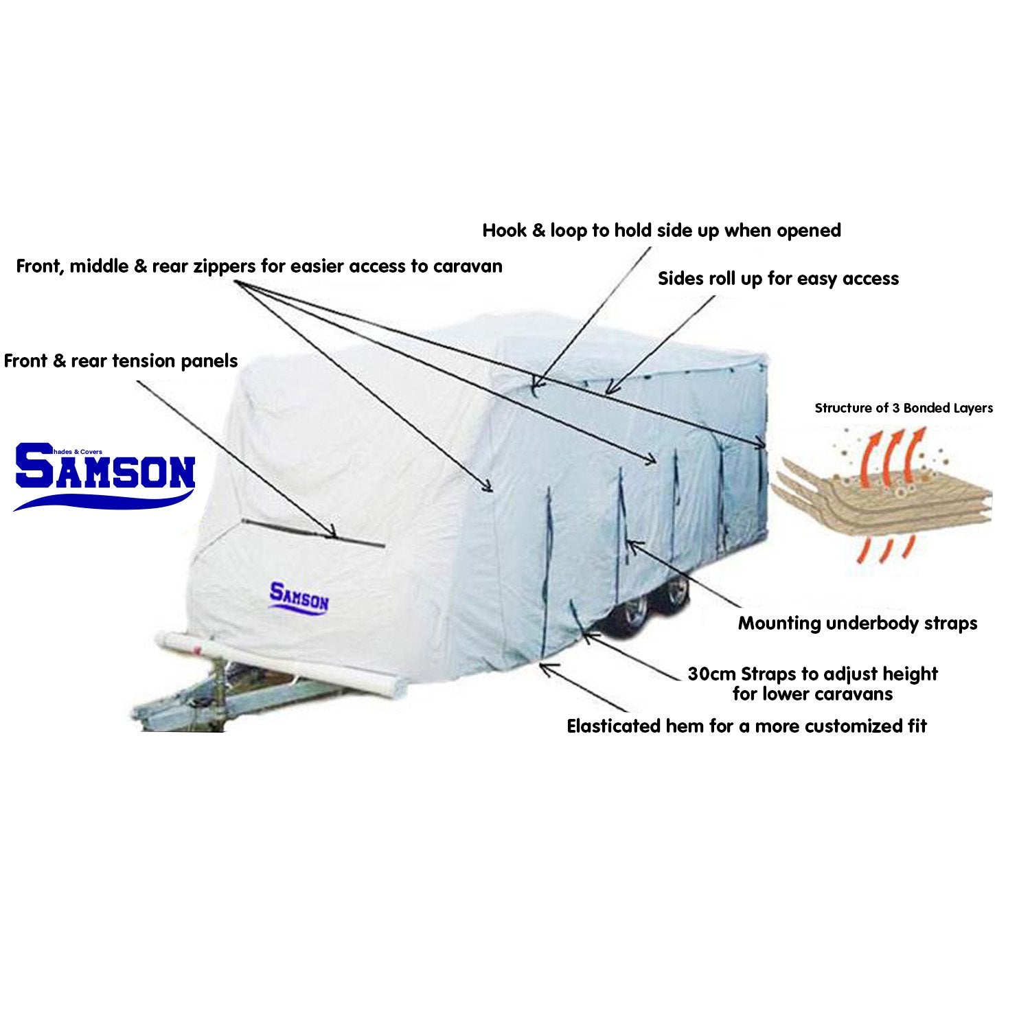 Samson Heavy Duty Caravan Cover 18-20ft V240-COV-SAM-CVAN-1820