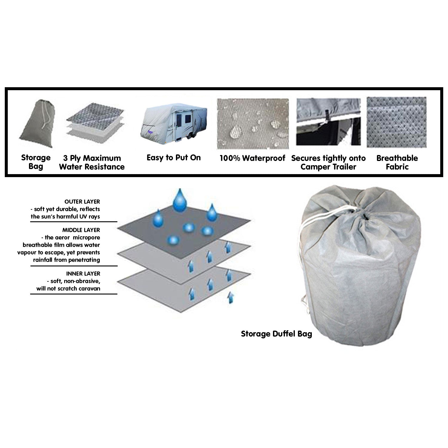 Samson Heavy Duty Caravan Cover 22-24ft V240-COV-SAM-CVAN-2224