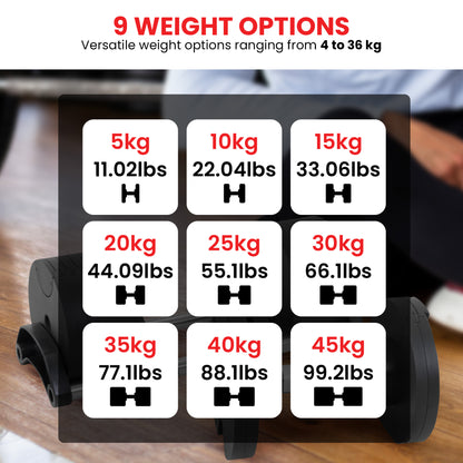 Powertrain Eon 90kg Adjustable Dumbbells Home Gym 9 Strength Training Safety Lock System Building & Fitness V240-DMB-B14-045-2