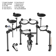 Karrera X23 Electronic Drum Kit with Sound Module, 3 Toms, Snare Quiet Mesh Drum Heads, Cymbals & Pedal V240-ELE-DRM-X23
