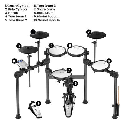 Karrera X23 Electronic Drum Kit with Sound Module, 3 Toms, Snare Quiet Mesh Drum Heads, Cymbals & Pedal V240-ELE-DRM-X23