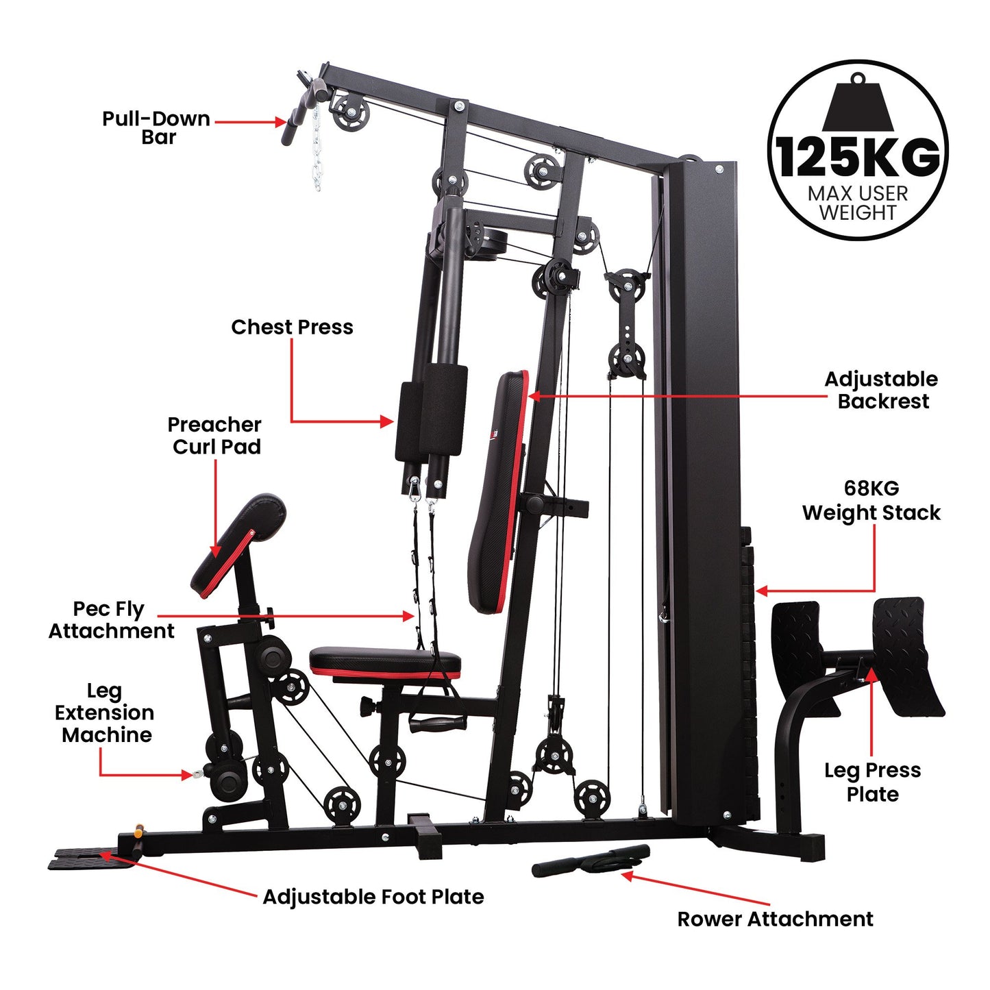 Powertrain Jx-89 Multi Station Home Gym 68kg Weight Cable Machine V240-HGM-89F-JX