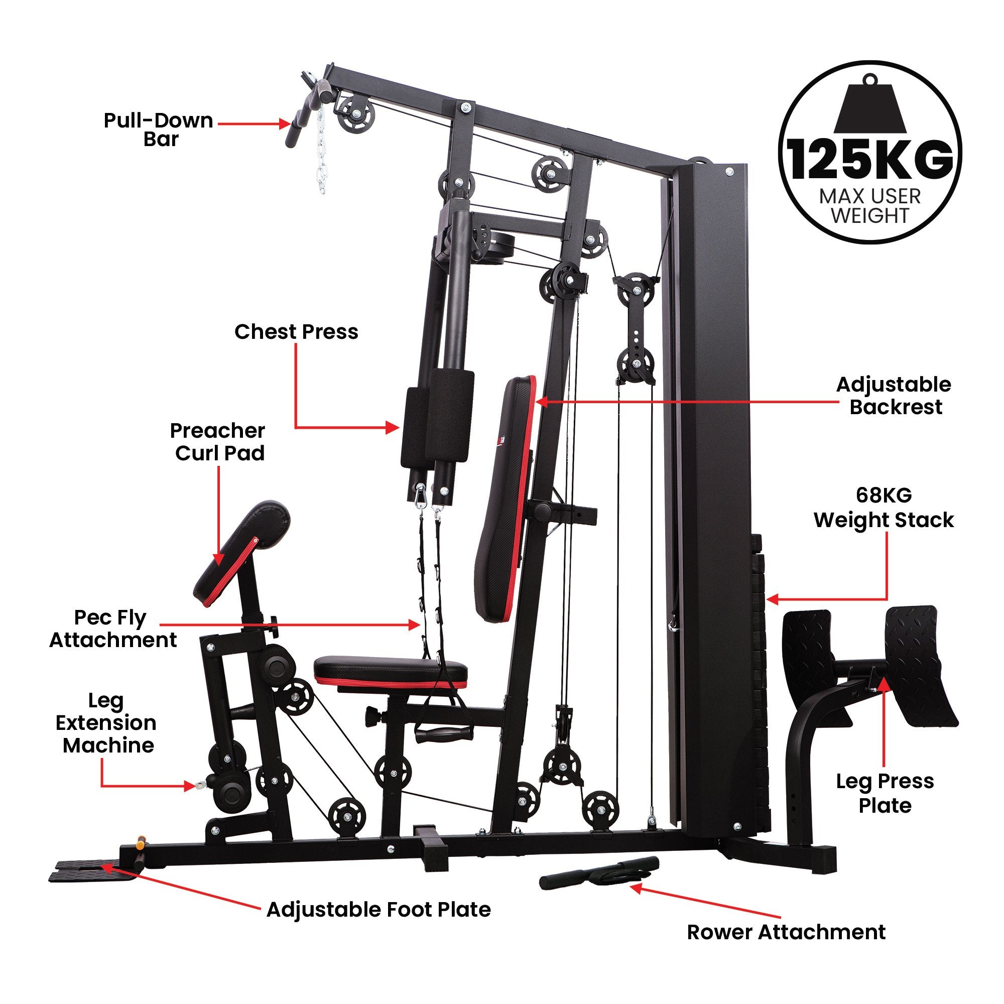 Powertrain Jx-89 Multi Station Home Gym 68kg Weight Cable Machine V240-HGM-89F-JX