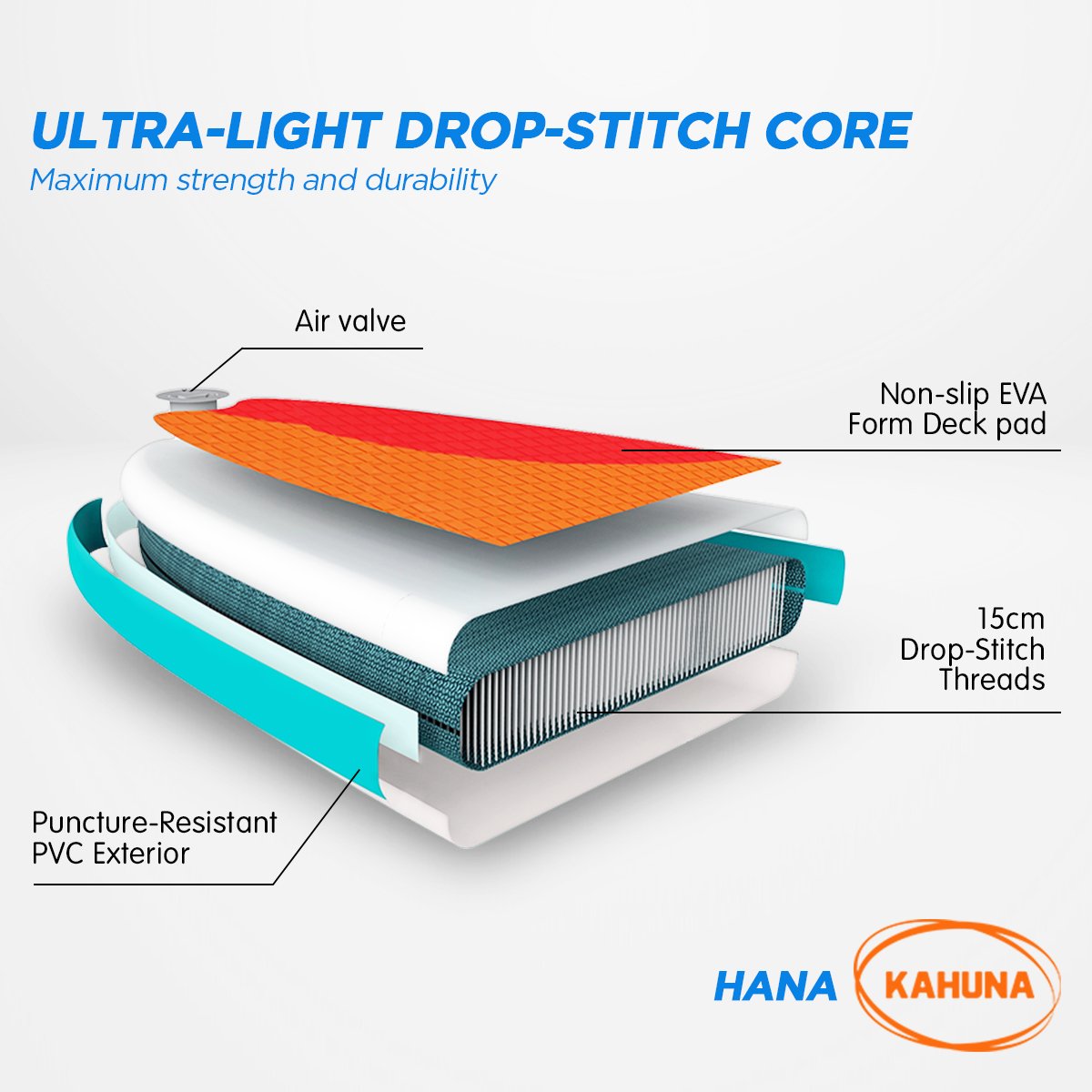 Kahuna Hana Inflatable Stand Up Paddle Board 10FT w/ iSUP Accessories V240-IFB-HLE-305-BU