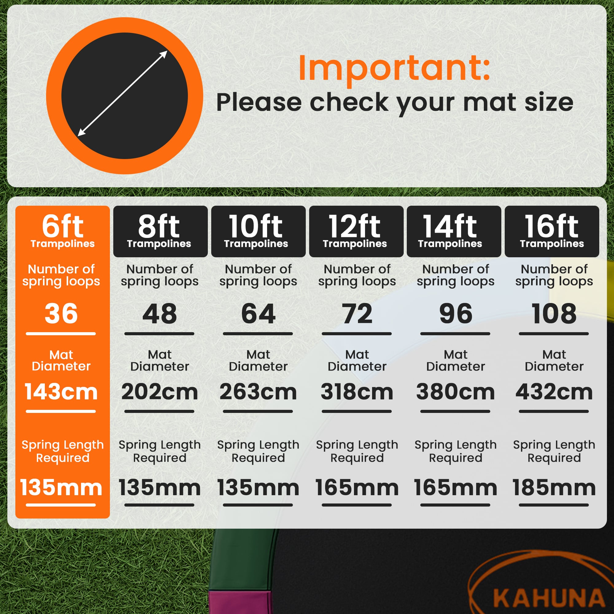 Kahuna 6ft Trampoline Replacememnt Safety Pad Cover and Spring Jumping Bounce Mat Green V240-KAH-PDMAT-06-GN