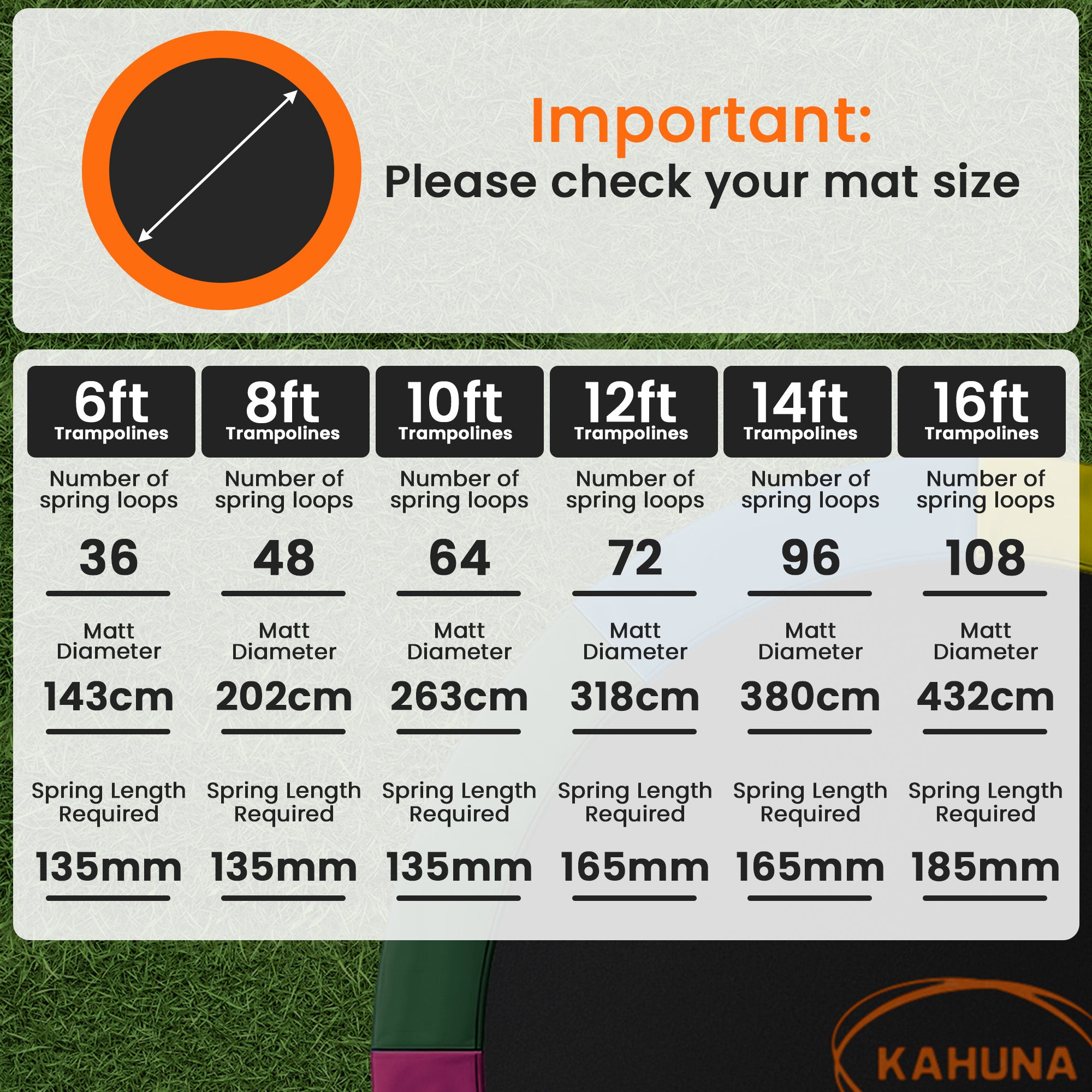 Kahuna 10ft Replacement Trampoline Safety Pad Cover and Jumping Spring Mat - Blue V240-KAH-PDMAT-10-BU
